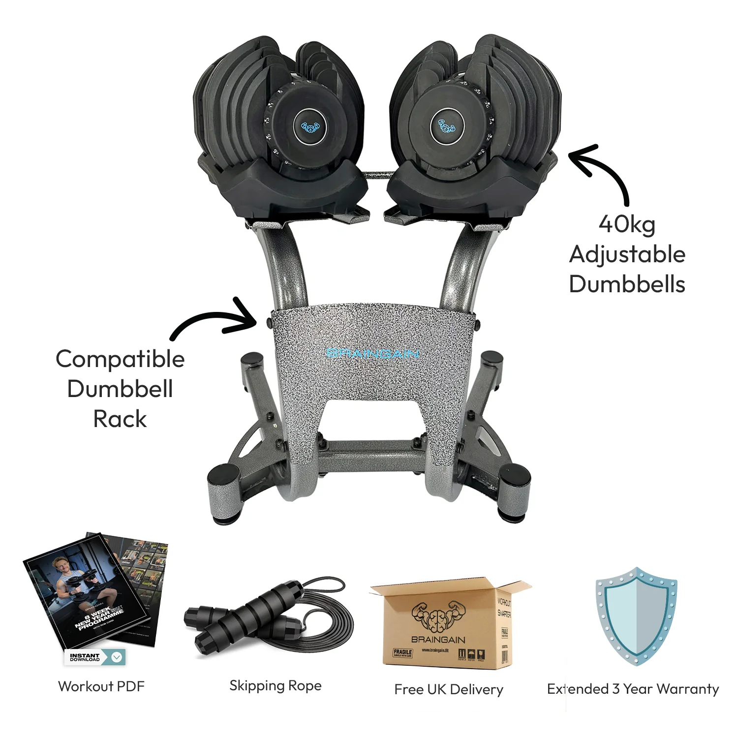Newest Products